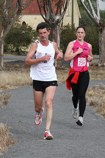 2012 Race Results